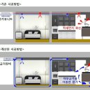 현대엔지니어링㈜ 이미지