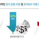 엑스피