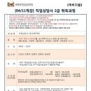 씨앤씨직업상담학원
