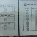 사룡리 마을회관 이미지