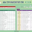 당진약국 이미지