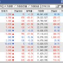 보성홀딩스 이미지