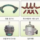 영일축산약품 이미지