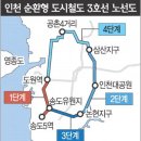 인천지하철1호선 테크노파크역 이미지