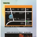 동서울아트홀 이미지