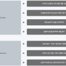 에이아이솔루션