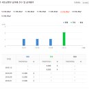 효경지요양병원 이미지