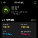 주-스포짐 이미지