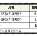 뷰메딕스 이미지