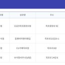 지에스(GS)25 옥포중앙로점 이미지