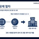 유원광고기업 이미지