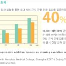 안경박사 잠실안경 네이버블로그