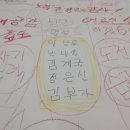 한국자격인증교육원 - 서초구 서운로 13 | 한국자격인증교육원