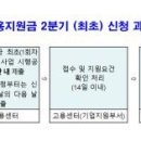 [정부지원 뉴스] 60세 이상 고용시 인건비지원, 2분기 최초 신청 7월부터 열려 이미지