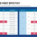 (주)프라임월드 이미지