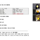 행독