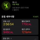 테니스토리 이미지