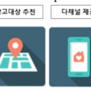 한국팜 이미지