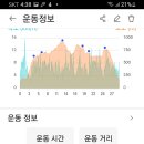 대전2리 마을회관 이미지