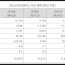 에이치케이메딕스 이미지