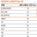 포커스 복싱짐 이미지