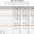 익산한사랑발전소 티스토리