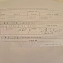 만기네집 | 전세 만기 연장 후기 묵시적갱신 vs 계약갱신청구권 차이