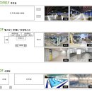 월드컵헬스 | 대전월드컵스포츠센터 수영장 등록, 자유수영 찐후기