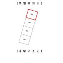 대림아파트 티스토리