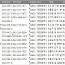 금화건설(주) | 대전 제조업공장 주소록, 전화번호부, 팩스번호 DB