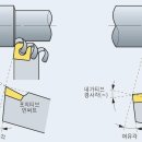 이바이트