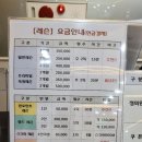 양석민골프클럽 네이버블로그