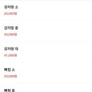 용산-217 이미지