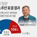 민주당은 정당인가 정상배·모리배·조폭들의 계모임인가 이미지