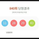 CU 춘천제일점 이미지