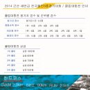 2014년 8월 3일 군산 새만금 전국철인3종경기대회 이미지