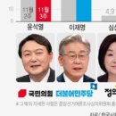 (주)티엔소프트 이미지