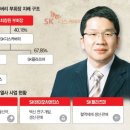 혜성바이오 이미지