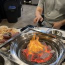 신월동고기조개