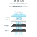 꼭지PC | 고양이 정수기 NPET 엔펫 투명 미니 정수기_언박싱,디테일,사용후기,장단점