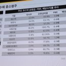 피앤엘코퍼레이션