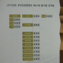 부산진초등학교 이미지