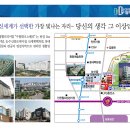 구월산업