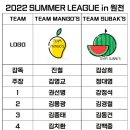 공지로 1R 이미지