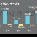 래이앤코