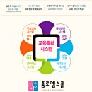 스카이북카페
