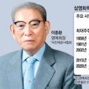 '1조 기부왕' 이종환 회장, 장남과 경영권 갈등 이미지