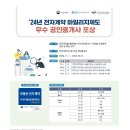 편성호공인중개사사무소 | 부동산거래전자계약제도 도입취지 이용혜택과 문제점