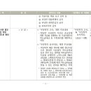 대한건설 주식회사 이미지