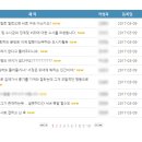 분당경찰서 이미지